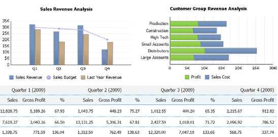 succeeding in business with microsoft office excel 2013 pdf